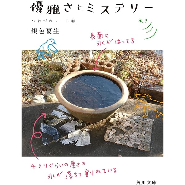 銀色夏生　つれづれノート1〜44巻（41〜43抜け）他、まとめ売り55冊セット 銀色夏生 つれづれノート1〜44巻（41〜43抜け）他、まとめ売り55