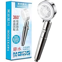 Amazon.co.jp: 東京星川【2024新登場】シャワーヘッド 節水