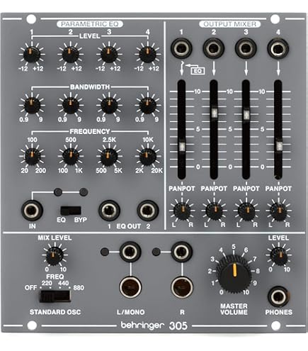 Amazon | ベリンガー 280 HPユーロラックケース Behringer EURORACK GO
