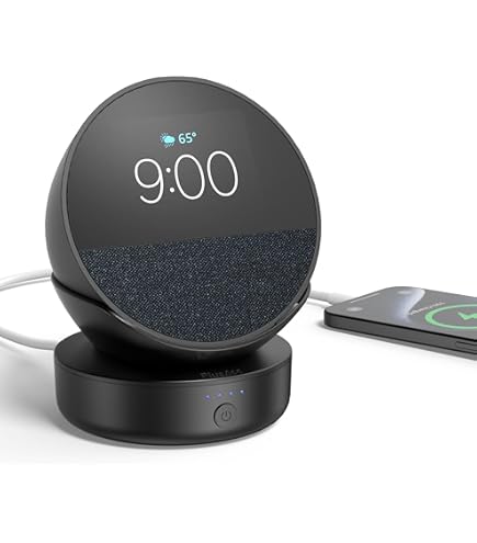 Amazon.co.jp: GGMM Ech0 第4世代に適用 バッテリーベース ポータブル