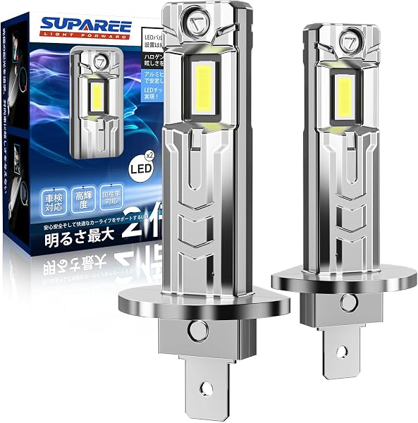 SUPAREE H1 LED Headlight, High Beam, Burst Light, No Polarity, 14,000 lm, 20W x 2, 6,500K, Smaller Than Halogen, High-Efficie - 1