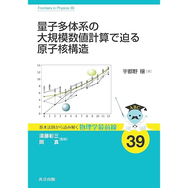 Amazon.co.jp: 強相関電子系の第一原理計算と創発量子物質: 高温超伝導