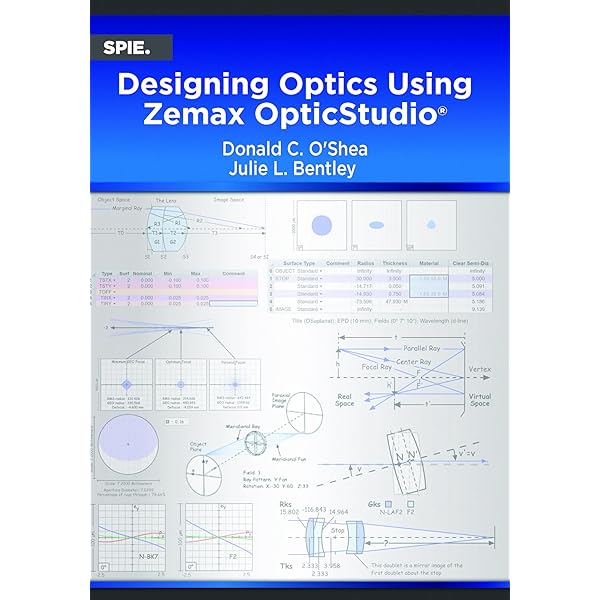 Amazon | Introduction to Aberrations in Optical Imaging Systems
