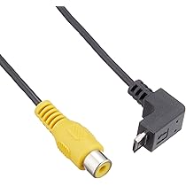 Amazon | セルスター ドライブレコーダービデオ出力コード GDO