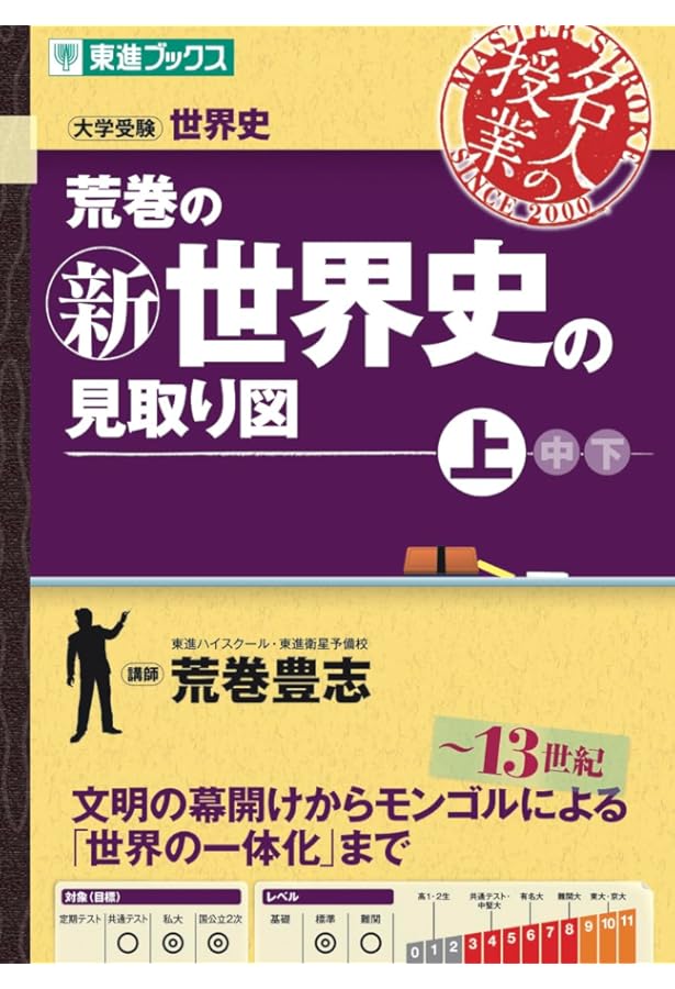 荒巻の新世界史の見取り図 中 (東進ブックス 大学受験 名人の授業