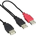 Groovy Y字型USB(Aオス-Aメス)延長ケーブル 全長52cm GM-UH009Y 黒