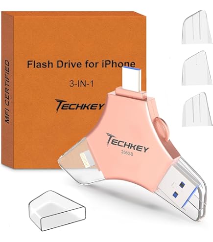 Amazon | SIXTHGU 140W モバイルバッテリー(20000mAh/大容量急速充電