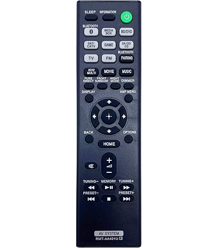 New RM-AAU202 RM-AAU203 Replacement Remote Control fit for