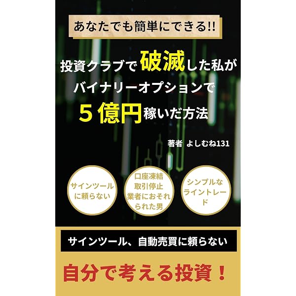 バイナリーオプション: FXで2,000万円を失った会社員が、バイナリー