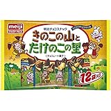 明治 きのこたけのこ袋 12袋