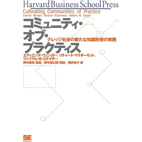 Amazon | Situated Learning: Legitimate Peripheral