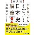 [東大流]流れをつかむ すごい! 日本史講義 (PHP文庫)