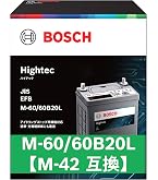 Amazon.co.jp: BOSCH (ボッシュ) Domestic Car Battery HT-S42B20R