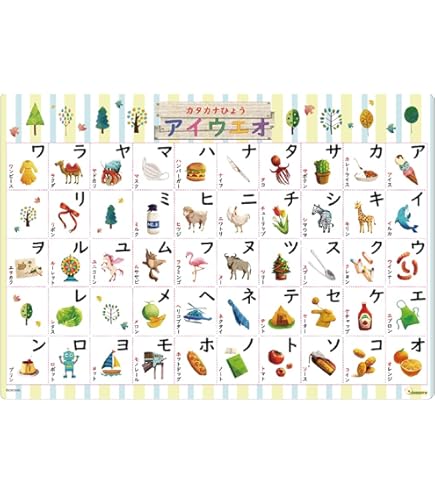 PLAYTYPE ポスター Amazon.co.jp: PLAYTYPE アルファベット ポスター/アート