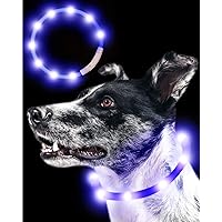 Amazon Co Jp 売れ筋ランキング 犬用ベーシック首輪 の中で最も人気のある商品です