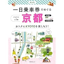 超珍品　かなり古い東京から京都までの乗車券 超珍品 かなり古い東京から京都までの乗車券 超珍品 かなり古い東京