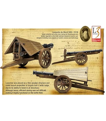 Kit à Monter Sans Outils Academy Academy - Leonardo Da Vinci Armoured
