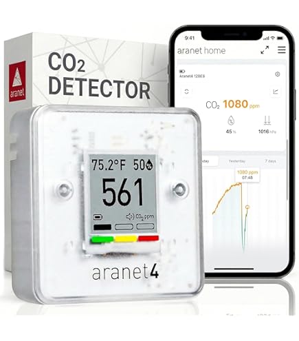 Amazon.co.jp: IQAir AirVisual 大気質モニターセット スイスデザイン