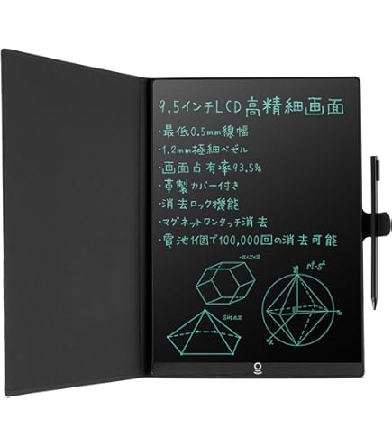 Amazon.co.jp: NEC ワープロ 文豪 ミニ Mini 5ZH PWP5ZH : 文房具