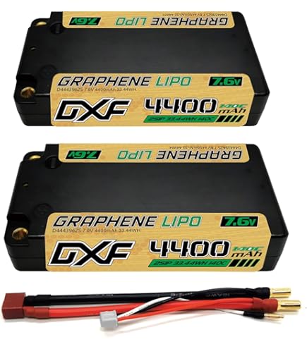 Amazon.co.jp: 【国内正規品】SUNPADOW 7.4V / 5600mAh / 120C Blue