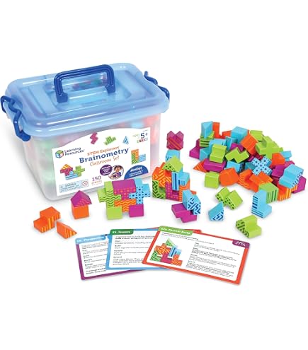 Recursos De Aprendizaje Teaching Tac-tiles, Aprendizaje Prác | Cuotas