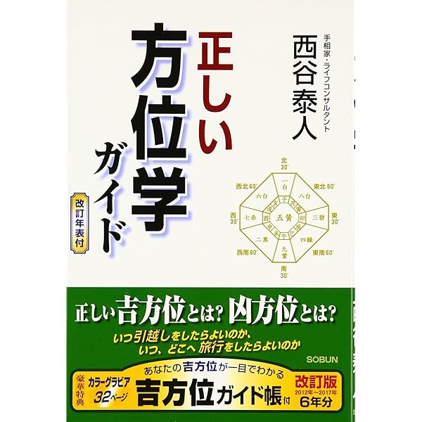 本当の方位学・気学教えます―方位さまさま 気学さまさま 開運したく
