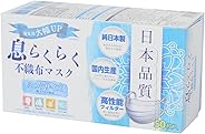 アズフィット 日本品質 息らくらく 不織布マスク ふつうサイズ 50枚入