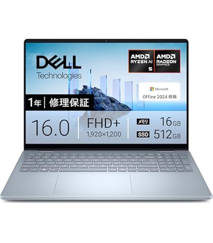 Dell ノートPC DC15255 16GB/512GB Ryzen5 Dell 15 Laptop DC15255 - 15.6-inch FHD Touchscreen, AMD