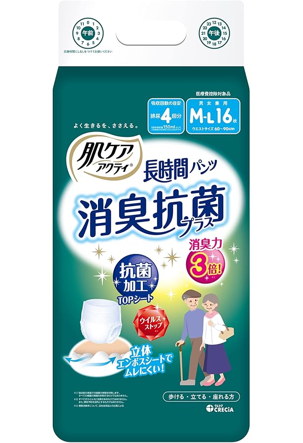 クレシア アクティ におわないのは良いパンツ スーパー M 20枚 4×4 日本製 国産 紙クレシア におわないのは良いパンツスーパーM20 4P