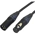 ハイパーツールズ BELDEN 1192A XLRケーブル 1m EC-1192A-B-01