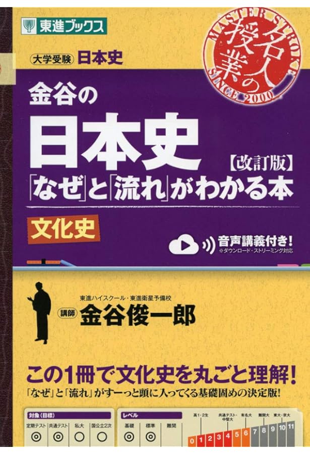 Amazon.co.jp: 金谷俊一郎の決定版日本史 : 金谷俊一郎: 本