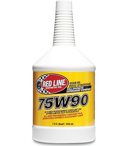 Amazon.co.jp: レッドライン75 W90ギアオイル – Quart ( Case 12ボトル
