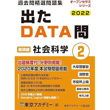 Amazon.co.jp 売れ筋ランキング: 警察官・消防官採用試験 の中で