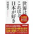 世界はこれほど日本が好き No.1親日国・ポーランドが教えてくれた「美しい日本人」 (祥伝社黄金文庫)