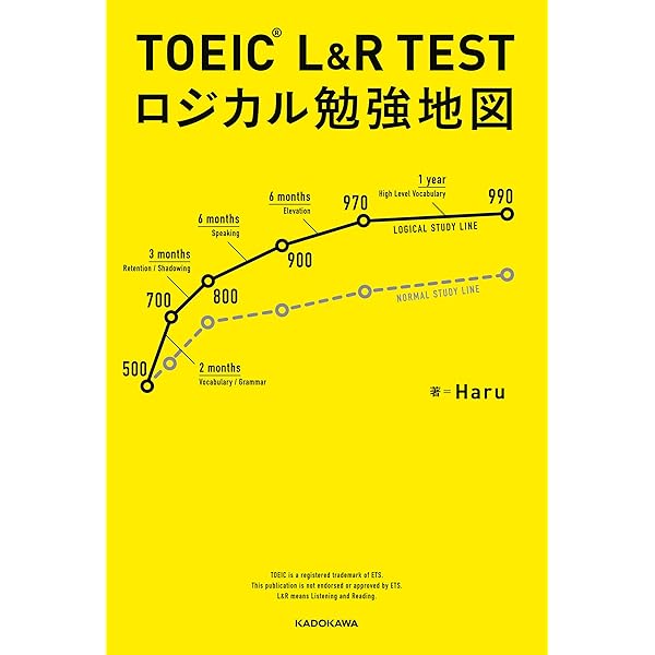一駅一題TOEICL&RTEST文法特急 1駅1題 新TOEICTEST 文法 特急（1） | 花田 徹也 | 英語