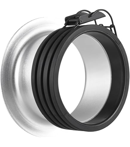 Amazon | Profoto RFiスピードリングアダプター speedlight 100520