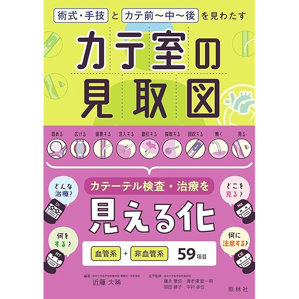 血管内治療の薬 ケアブック (メディカルスタッフのための血管内
