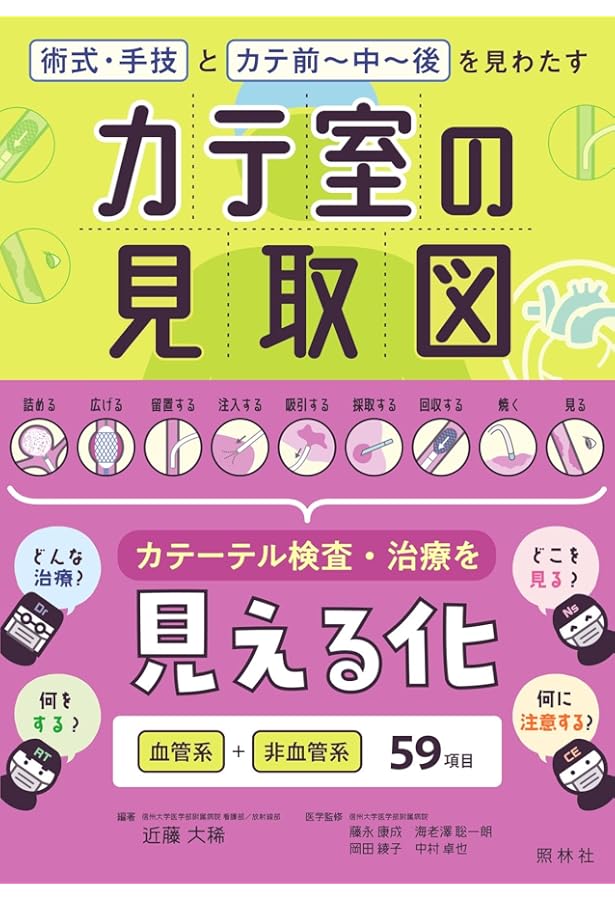 Amazon.co.jp: これから始めるIVR : 山上 卓士: Japanese Books