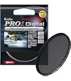 Amazon | Kenko NDフィルター Zeta ND4 77mm 光量調節用 037744 | 減光