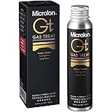 マイクロロン(Microlon) ガストリート -