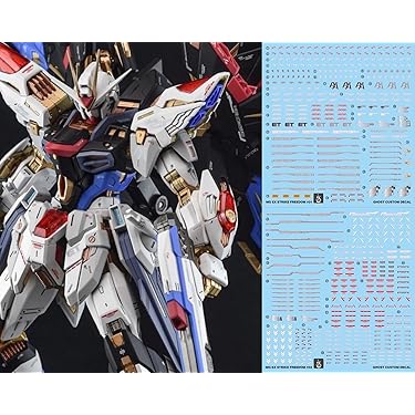 Amazon.co.jp 人気ギフトランキング: ロボットのプラモデル
