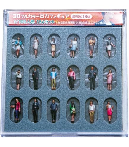 Amazon.co.jp: takeda タケダ ジオラマ人形 3Dフルカラー 1/150