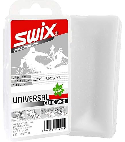 Amazon.co.jp: SWIX（スウィックス） ボードグリップ SB031 : スポーツ