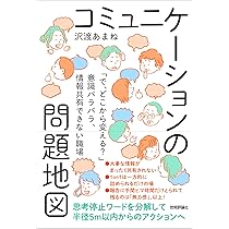 モチベーションの問題地図 ～「で、どう整える？」ため息だらけ