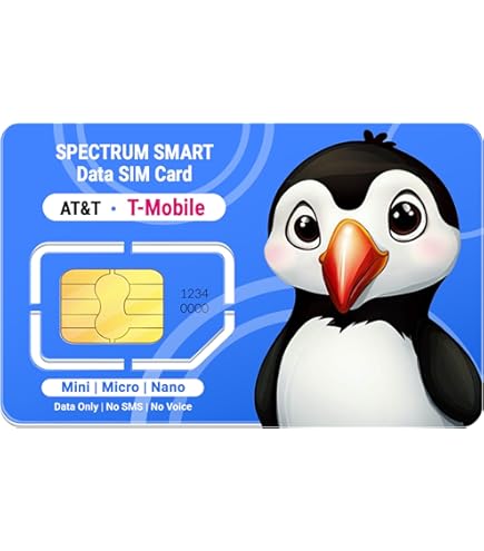 Three Unlimited Data SIM - Uncapped 5G Speeds - 1 Month Preloaded From Order - Plug & Play For