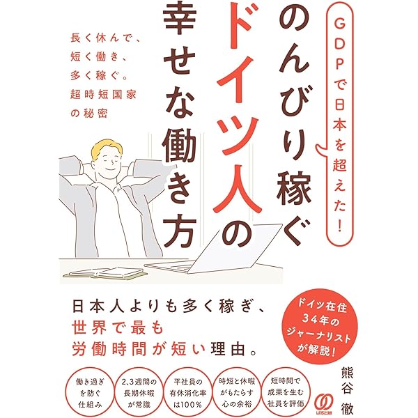 デジタルの未来 事業の存続をかけた変革戦略 | ユルゲン