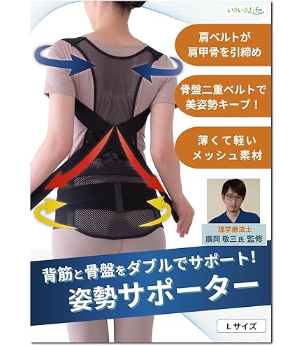 Amazon | 【テレビショッピング紹介商品】Dr.Houseすっきり背筋補正