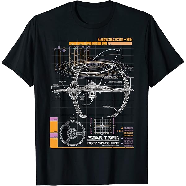 Amazon | Star Trek: The Next Generation U.S.S. Enterprise