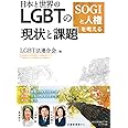 日本と世界のLGBTの現状と課題