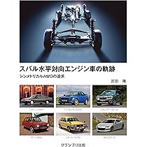 あるとすばる 痛車 痛単車 カスタムバイク紹介 秋葉原UDX駐車場ブログ: 秋葉原